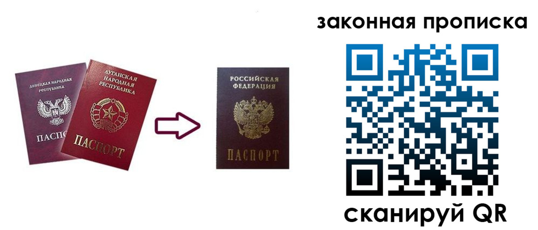 прописка для военкомата в Красном Сулине